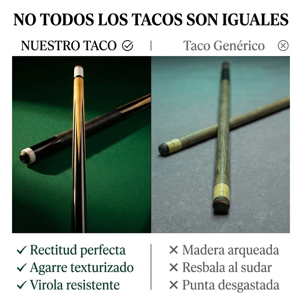 Comparativa